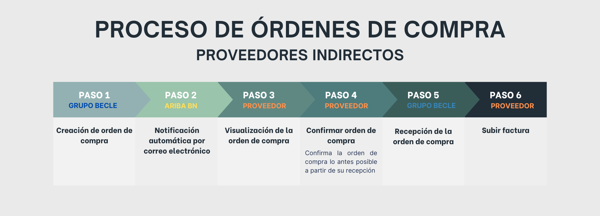 Copia de PAGINA (1)